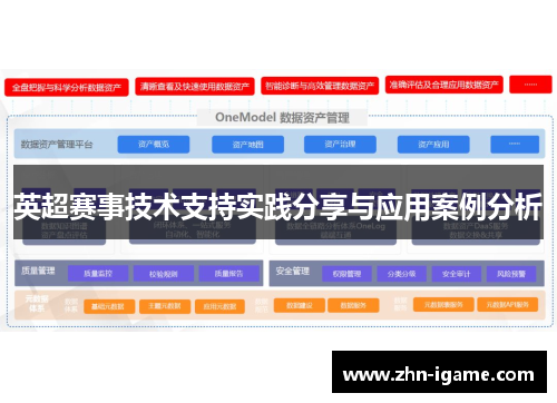 英超赛事技术支持实践分享与应用案例分析 英超赛事技术支持实践分享与应用案例分析