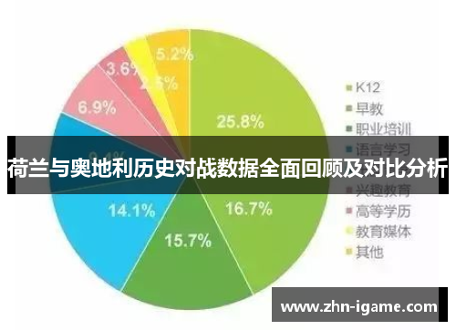 荷兰与奥地利历史对战数据全面回顾及对比分析 荷兰与奥地利历史对战数据全面回顾及对比分析