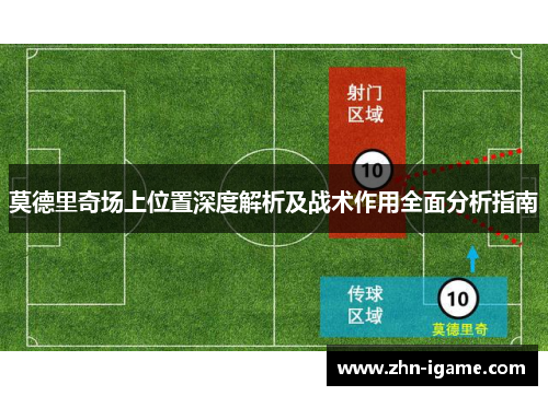 莫德里奇场上位置深度解析及战术作用全面分析指南 莫德里奇场上位置深度解析及战术作用全面分析指南