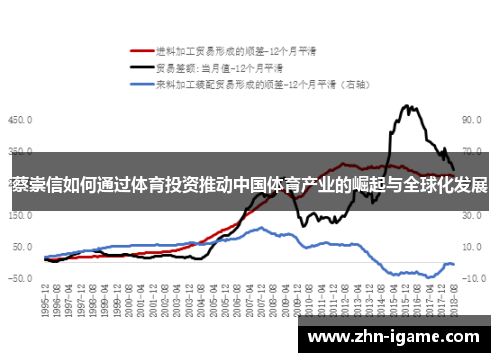 蔡崇信如何通过体育投资推动中国体育产业的崛起与全球化发展 蔡崇信如何通过体育投资推动中国体育产业的崛起与全球化发展