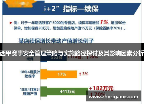 西甲赛事安全管理策略与实施路径探讨及其影响因素分析 西甲赛事安全管理策略与实施路径探讨及其影响因素分析