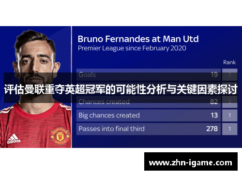 评估曼联重夺英超冠军的可能性分析与关键因素探讨