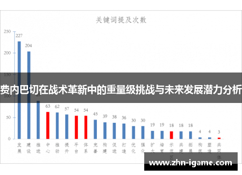 费内巴切在战术革新中的重量级挑战与未来发展潜力分析 费内巴切在战术革新中的重量级挑战与未来发展潜力分析
