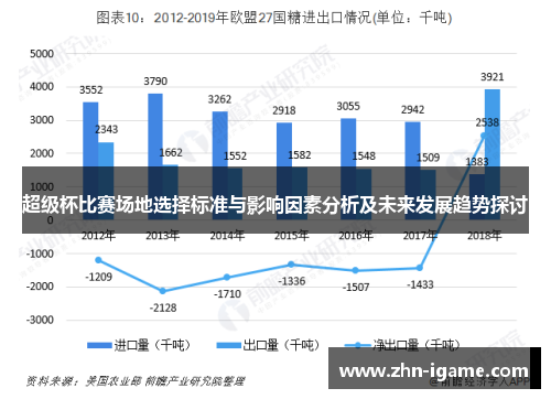 超级杯比赛场地选择标准与影响因素分析及未来发展趋势探讨 超级杯比赛场地选择标准与影响因素分析及未来发展趋势探讨