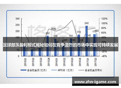 足球部落盈利模式揭秘如何在竞争激烈的市场中实现可持续发展 足球部落盈利模式揭秘如何在竞争激烈的市场中实现可持续发展