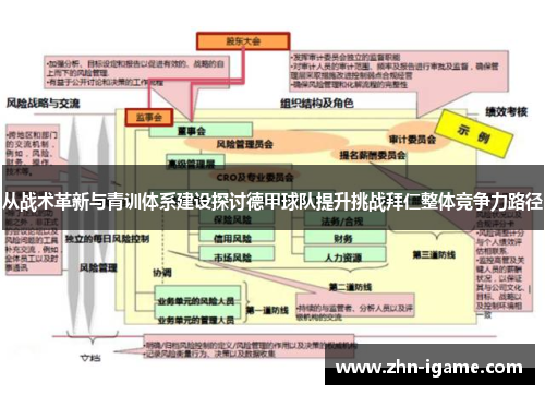 从战术革新与青训体系建设探讨德甲球队提升挑战拜仁整体竞争力路径 从战术革新与青训体系建设探讨德甲球队提升挑战拜仁整体竞争力路径