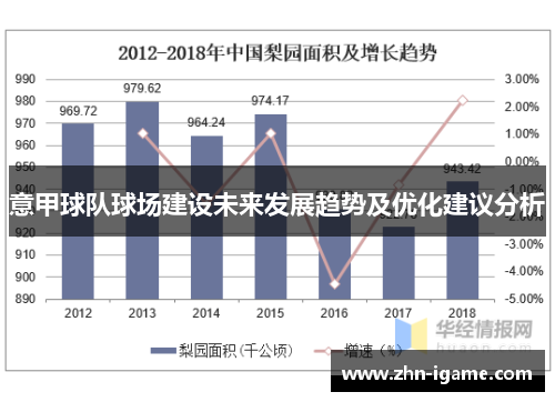 意甲球队球场建设未来发展趋势及优化建议分析 意甲球队球场建设未来发展趋势及优化建议分析
