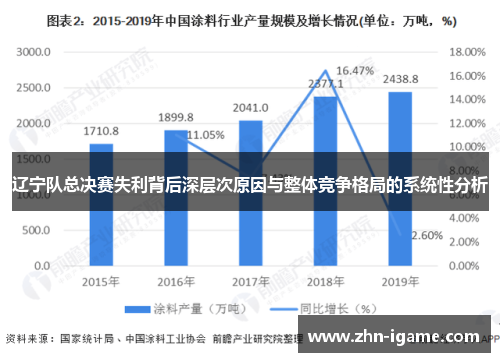 辽宁队总决赛失利背后深层次原因与整体竞争格局的系统性分析