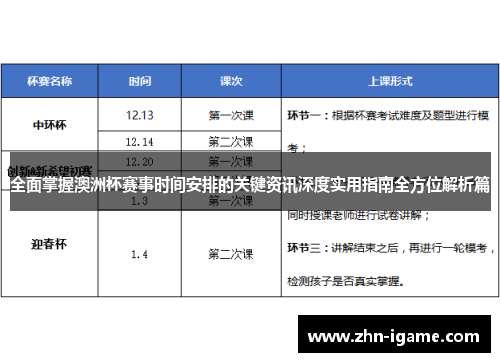全面掌握澳洲杯赛事时间安排的关键资讯深度实用指南全方位解析篇