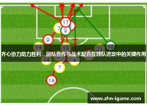 齐心协力助力胜利：团队合作与战术配合在球队进攻中的关键作用