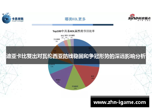 迪亚卡比复出对瓦伦西亚防线稳固和争冠形势的深远影响分析 迪亚卡比复出对瓦伦西亚防线稳固和争冠形势的深远影响分析