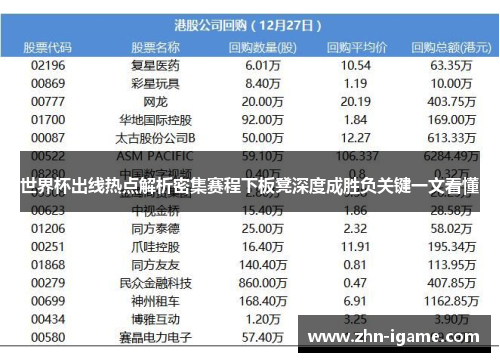 世界杯出线热点解析密集赛程下板凳深度成胜负关键一文看懂