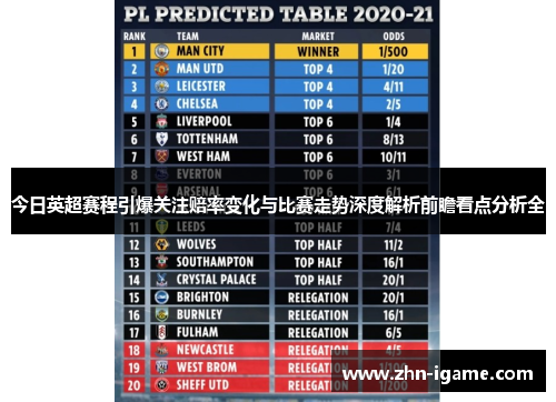 今日英超赛程引爆关注赔率变化与比赛走势深度解析前瞻看点分析全 今日英超赛程引爆关注赔率变化与比赛走势深度解析前瞻看点分析全
