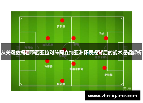 从关键数据看穆西亚拉对阵阿森纳亚洲杯表现背后的战术逻辑解析 从关键数据看穆西亚拉对阵阿森纳亚洲杯表现背后的战术逻辑解析