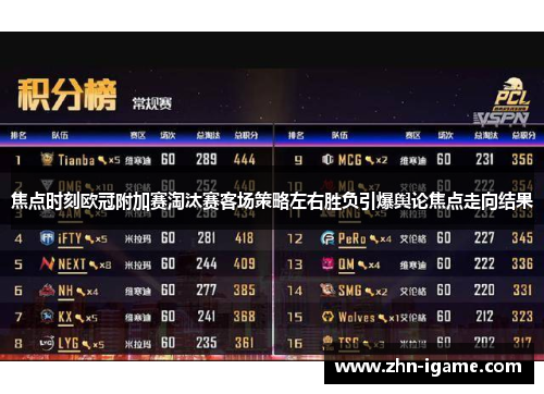 焦点时刻欧冠附加赛淘汰赛客场策略左右胜负引爆舆论焦点走向结果