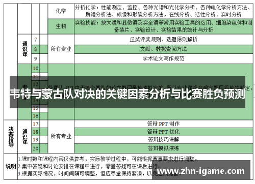 韦特与蒙古队对决的关键因素分析与比赛胜负预测 韦特与蒙古队对决的关键因素分析与比赛胜负预测