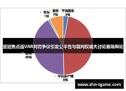 亚冠焦点战VAR判罚争议引发公平性与裁判权威大讨论赛场舆论