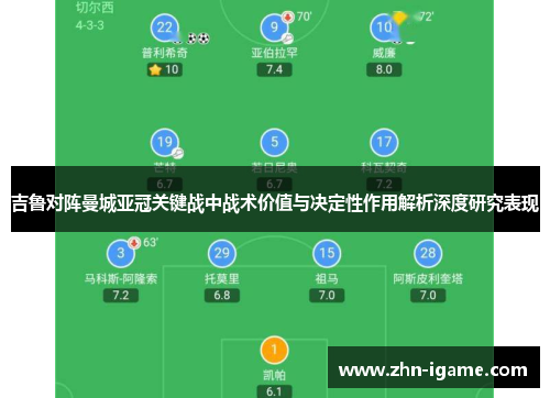 吉鲁对阵曼城亚冠关键战中战术价值与决定性作用解析深度研究表现