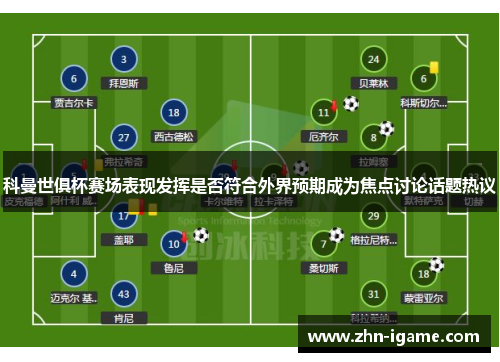 科曼世俱杯赛场表现发挥是否符合外界预期成为焦点讨论话题热议