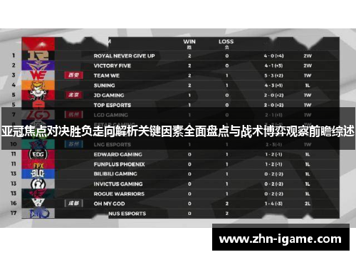 亚冠焦点对决胜负走向解析关键因素全面盘点与战术博弈观察前瞻综述